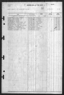 Muster Rolls > 1-Oct-1945