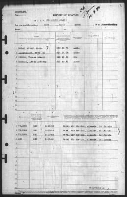 Report of Changes > 31-Mar-1945