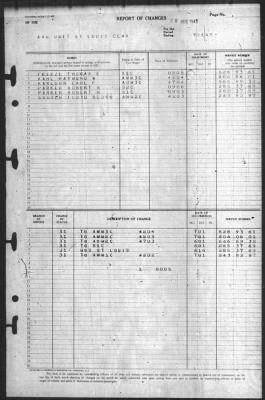 Report of Changes > 1-Jul-1945