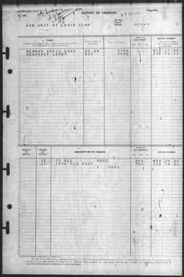 Report of Changes > 1-Aug-1945