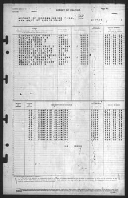 Report of Changes > 1-Nov-1945