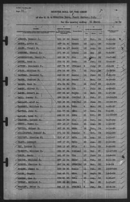 Muster Rolls > 31-Mar-1939