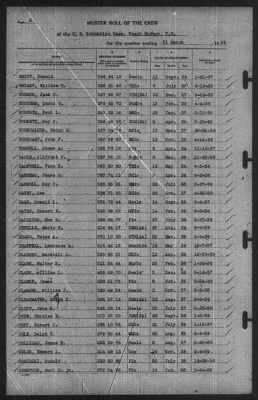 Muster Rolls > 31-Mar-1939