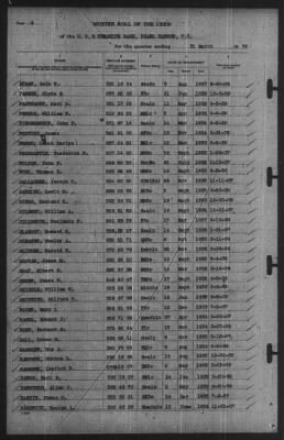 Muster Rolls > 31-Mar-1939