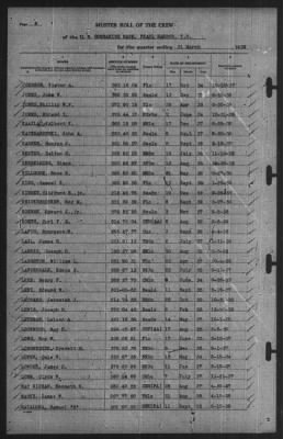 Muster Rolls > 31-Mar-1939