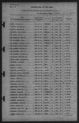 Muster Rolls > 31-Mar-1939