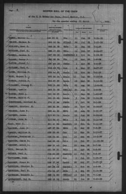 Muster Rolls > 31-Mar-1939