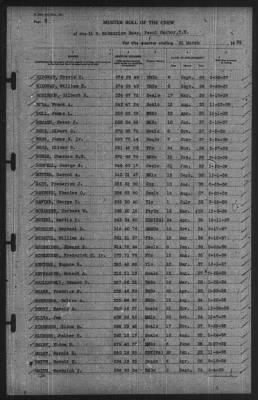 Muster Rolls > 31-Mar-1939