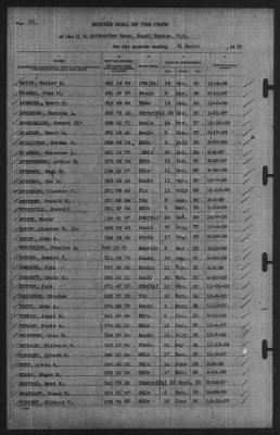 Muster Rolls > 31-Mar-1939