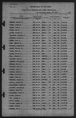 Muster Rolls > 30-Jun-1939