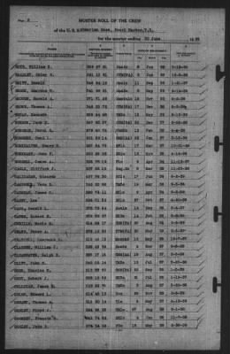 Muster Rolls > 30-Jun-1939