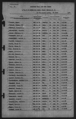 Muster Rolls > 30-Jun-1939