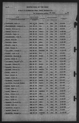 Muster Rolls > 30-Jun-1939