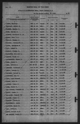 Muster Rolls > 30-Jun-1939