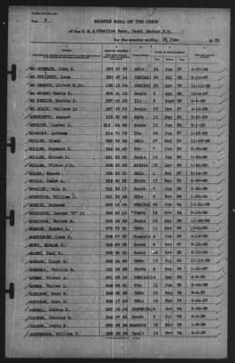 Muster Rolls > 30-Jun-1939