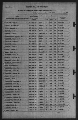 Muster Rolls > 30-Jun-1939