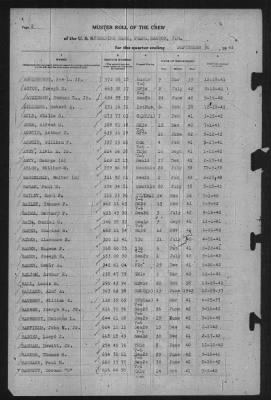 Muster Rolls > 30-Sep-1942