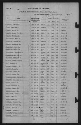 Muster Rolls > 30-Sep-1942