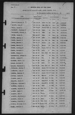 Muster Rolls > 30-Sep-1942