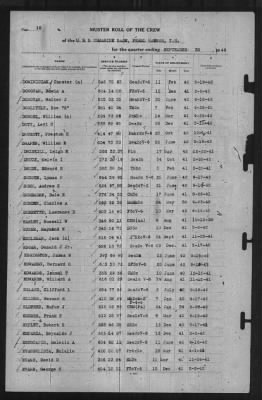 Muster Rolls > 30-Sep-1942