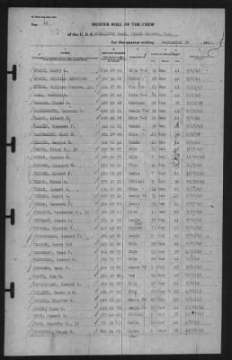 Muster Rolls > 30-Sep-1942