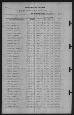 Muster Rolls > 30-Sep-1942