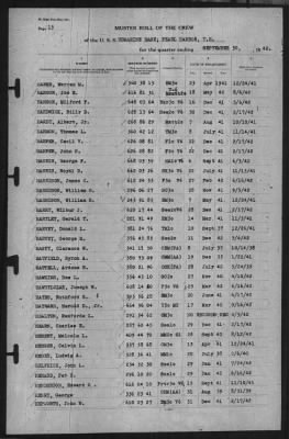 Muster Rolls > 30-Sep-1942