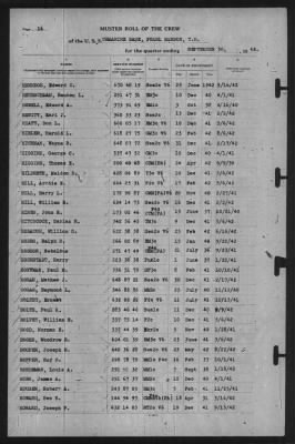 Muster Rolls > 30-Sep-1942