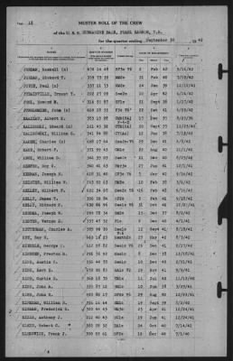 Muster Rolls > 30-Sep-1942