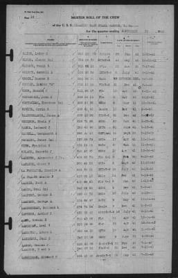 Muster Rolls > 30-Sep-1942