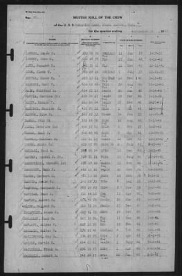 Muster Rolls > 30-Sep-1942