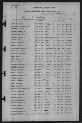 Muster Rolls > 30-Sep-1942