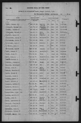 Muster Rolls > 30-Sep-1942