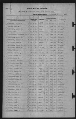 Muster Rolls > 30-Sep-1942