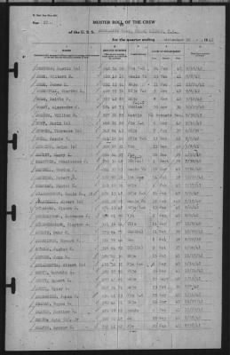 Muster Rolls > 30-Sep-1942