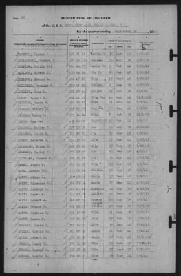 Muster Rolls > 30-Sep-1942