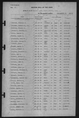 Muster Rolls > 30-Sep-1942