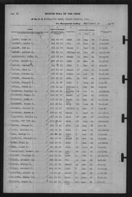 Muster Rolls > 30-Sep-1942