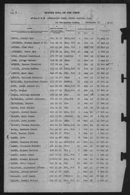 Muster Rolls > 31-Dec-1942