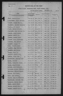 Muster Rolls > 31-Dec-1942