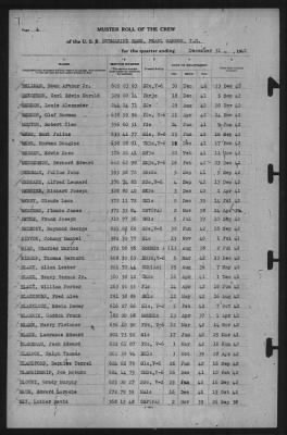 Muster Rolls > 31-Dec-1942