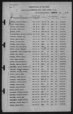 Muster Rolls > 31-Dec-1942