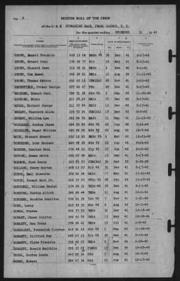 Muster Rolls > 31-Dec-1942