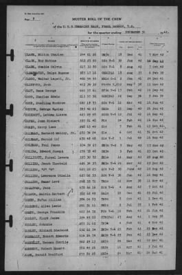 Muster Rolls > 31-Dec-1942