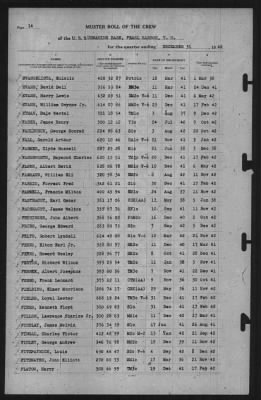 Muster Rolls > 31-Dec-1942