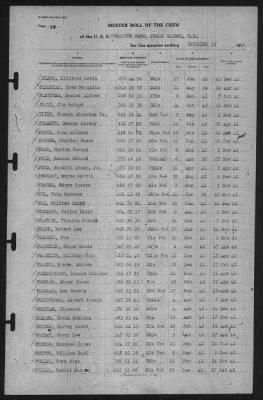 Muster Rolls > 31-Dec-1942