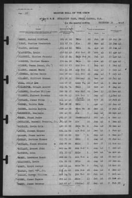 Muster Rolls > 31-Dec-1942