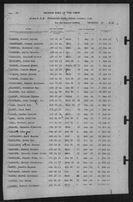 Thumbnail for Muster Rolls > 31-Dec-1942