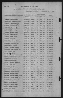 Muster Rolls > 31-Dec-1942