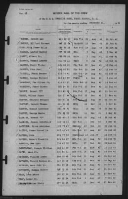 Muster Rolls > 31-Dec-1942